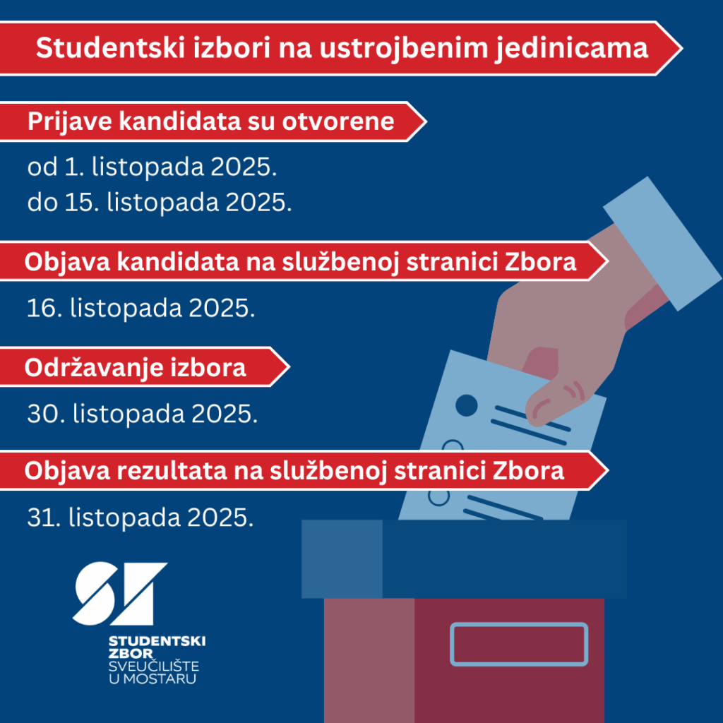 Otvorene prijave kandidata za studentske izbore 2025./2026.