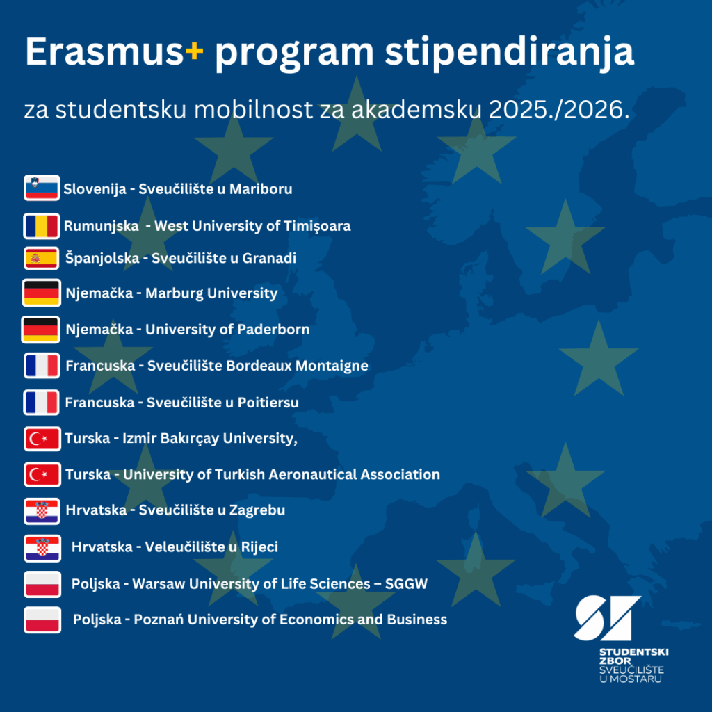 Aktivni natječaji za mobilnost studenata
