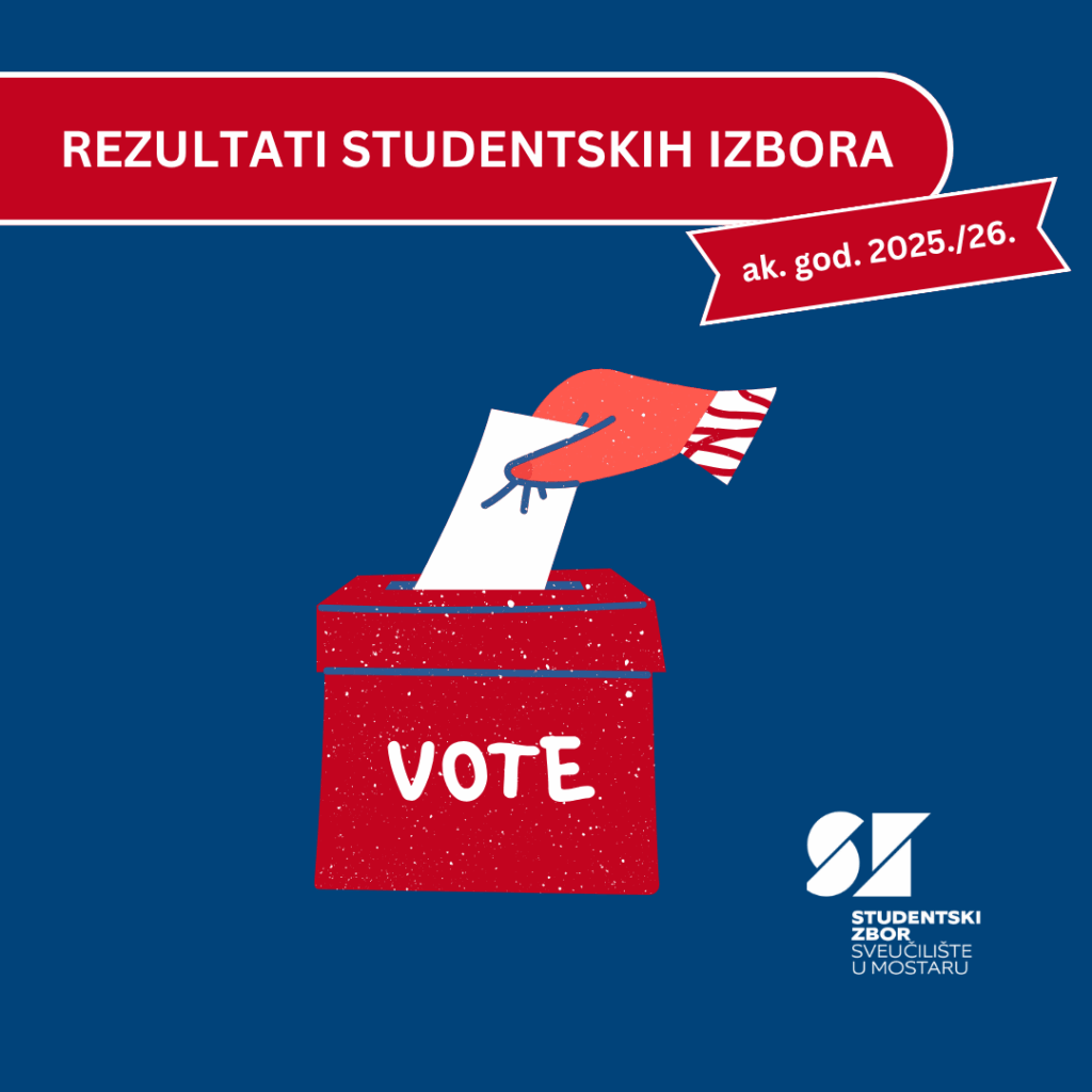 Rezultati studentskih izbora 2025./26. godine